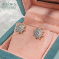 Plentiful Petals Diamond Earrings