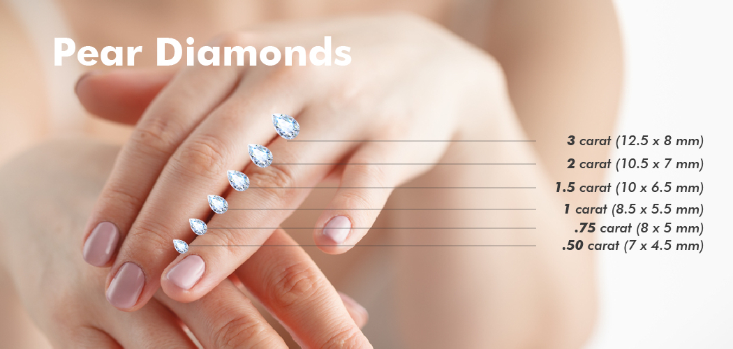 Diamond Size Chart, Size of Diamonds by MM