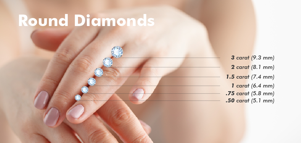  The Ultimate Guide to Round Diamond Sizes